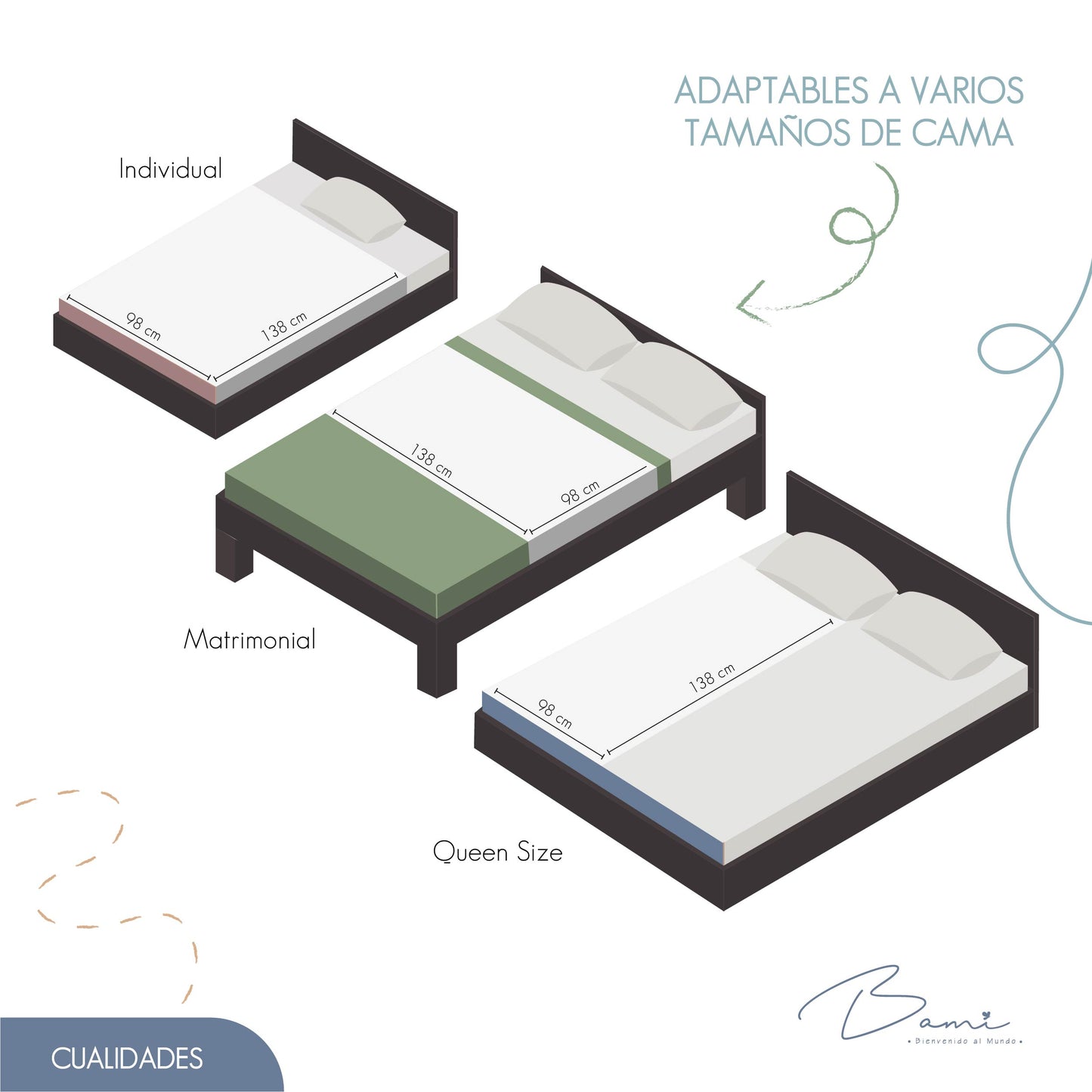 Set de 2 Sábanas Protectoras Impermeables de Algodón para Colchón Grandes